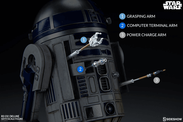 R2-D2 Deluxe 10